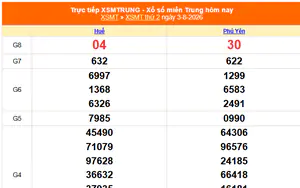 XSMT 3/8 - Kết quả xổ số miền Trung hôm nay 3/8/2026 - Trực tiếp XSMT ngày 3 tháng 8