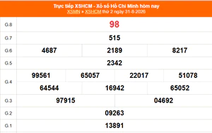 XSHCM 31/8 - XSTP thứ Hai - Kết quả xổ số Hồ Chí Minh hôm nay ngày 31/8/2026