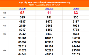 XSMN 31/8 - Kết quả xổ số miền Nam hôm nay 31/8/2026 - Trực tiếp XSMN ngày 31 tháng 8