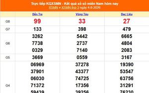 XSMN 4/8 - Kết quả xổ số miền Nam hôm nay 4/8/2026 - Trực tiếp XSMN ngày 4 tháng 8