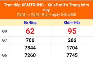 XSMT 6/8 - Kết quả xổ số miền Trung hôm nay 6/8/2026 - Trực tiếp xổ số hôm nay ngày 6 tháng 8