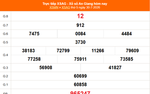 XSAG 6/8 - Kết quả xổ số An Giang hôm nay 6/8/2026 - Trực tiếp XSAG ngày 6 tháng 8