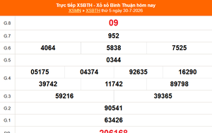 XSBTH 6/8 - Kết quả xổ số Bình Thuận hôm nay 6/8/2026 - Trực tiếp XSBTH ngày 6 tháng 8