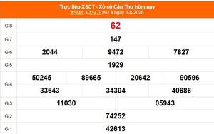 XSCT 5/8 - Kết quả xổ số Cần Thơ hôm nay 5/8/2026 - Trực tiếp XSCT ngày 5 tháng 8