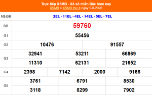 XSMB 6/8 - Kết quả xổ số miền Bắc hôm nay 6/8/2026 - Trực tiếp xổ số hôm nay ngày 6 tháng 8