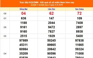 XSMN 5/8 - Kết quả xổ số miền Nam hôm nay 5/8/2026 - Trực tiếp XSMN ngày 5 tháng 8