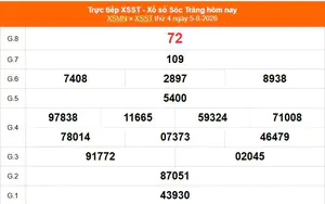 XSST 5/8 - Kết quả xổ số Sóc Trăng hôm nay 5/8/2026 - Trực tiếp XSST ngày 5 tháng 8