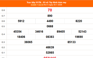 XSTN 6/8 - Kết quả xổ số Tây Ninh hôm nay 6/8/2026 - Trực tiếp XSTN ngày 6 tháng 8
