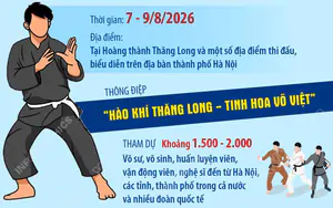 Hà Nội lần đầu tổ chức Festival Võ thuật quốc tế tại Hoàng thành Thăng Long