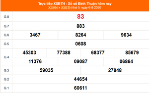 XSBTH 6/8 - Kết quả xổ số Bình Thuận hôm nay 6/8/2026 - Trực tiếp XSBTH ngày 6 tháng 8