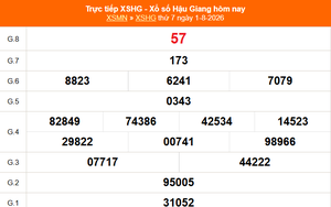 XSHG 8/8 - Kết quả xổ số Hậu Giang hôm nay 8/8/2026 - Trực tiếp xổ số hôm nay ngày 8 tháng 8
