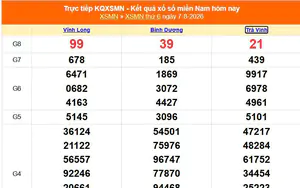 XSMN 7/8- Kết quả xổ số miền Nam hôm nay 7/8/2026 - Trực tiếp XSMN ngày 7 tháng 8