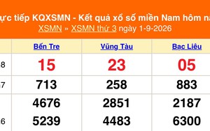 XSMN 1/9 - Kết quả xổ số miền Nam hôm nay 1/9/2026 - Trực tiếp XSMN ngày 1 tháng 9
