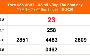 XSVT 1/9 - Kết quả xổ số Vũng Tàu hôm nay 1/9/2026 - Trực tiếp XSVT ngày 1 tháng 9
