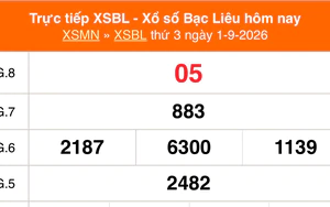 XSBL 1/9 - Kết quả xổ số Bạc Liêu hôm nay 1/9/2026 - Trực tiếp XSBL ngày 1 tháng 9