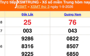 XSMT 1/9 - Kết quả xổ số miền Trung hôm nay 1/9/2026 - Kết quả XSMT thứ Ba ngày 1 tháng 9
