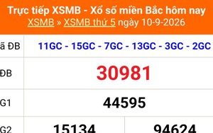 XSMB 10/9 - Kết quả Xổ số miền Bắc hôm nay 10/9/2026 - Kết quả XSMB thứ Năm ngày 10 tháng 9