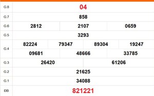 XSVL 11/9- Kết quả xổ số Vĩnh Long hôm nay 11/9/2026 - Trực tiếp XSVL ngày 11 tháng 9