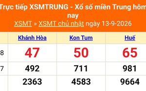 XSMT 13/9 - Kết quả xổ số miền Trung hôm nay 13/9/2026 - Kết quả XSMT Chủ Nhật ngày 13 tháng 9