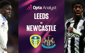 Nhận định bóng đá hôm nay 14/9: Leeds vs Newcastle, Inter Milan vs Udinese