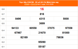 XSHCM 14/9 - XSTP thứ Hai - Kết quả xổ số Hồ Chí Minh hôm nay ngày 14/9/2026