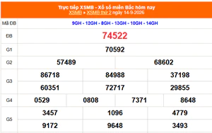 XSMB 14/9 - Kết quả xổ số miền Bắc hôm nay 14/9/2026 - Kết quả XSMB thứ Hai ngày 14 tháng 9