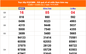 XSMN 14/9 - Kết quả xổ số miền Nam hôm nay 14/9/2026 - Trực tiếp XSMN ngày 14 tháng 9