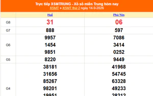 XSMT 14/9 - Kết quả xổ số miền Trung hôm nay 14/9/2026 - Kết quả XSMT thứ Hai ngày 14 tháng 9