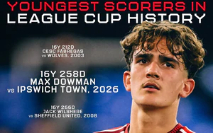 Chân sút 16 tuổi góp công vào 3/4 bàn, Arsenal thắng tưng bừng Ipswich ở Cúp Liên đoàn Anh
