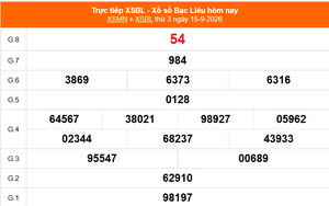 XSBL 15/9 - Kết quả xổ số Bạc Liêu hôm nay 15/9/2026 - Trực tiếp XSBL ngày 15 tháng 9