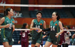 Lịch thi đấu bóng chuyền hôm nay ngày 17/9/2026
