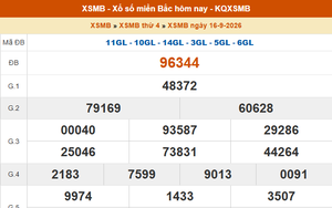 XSMB 16/9 - Kết quả xổ số miền Bắc hôm nay 16/9/2026 - Trực tiếp XSMB thứ Tư ngày 16 tháng 9