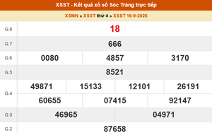 XSST 16/9 - Kết quả xổ số Sóc Trăng hôm nay 16/9/2026 - Trực tiếp XSST ngày 16 tháng 9