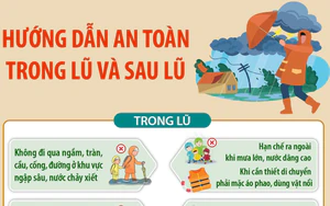 Hướng dẫn an toàn trong và sau lũ
