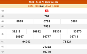 XSAG 17/9 - Kết quả xổ số An Giang hôm nay 17/9/2026 - Trực tiếp XSAG ngày 17 tháng 9