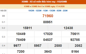 XSMB 17/9 - Kết quả Xổ số miền Bắc hôm nay 17/9/2026 - Kết quả XSMB thứ Năm ngày 17 tháng 9