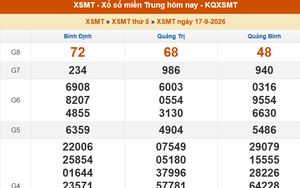 XSMT 17/9 - Kết quả xổ số miền Trung hôm nay 17/9/2026 - Kết quả XSMT thứ Năm ngày 17 tháng 9