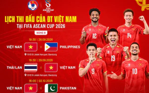 Tin nóng thể thao tối 18/9: Vé xem tuyển Việt Nam tại FIFA ASEAN Cup 2026 từ 150.000 đồng