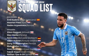 ĐT Indonesia gọi 10 ngôi sao từ châu Âu về dự FIFA ASEAN Cup với mục tiêu vô địch