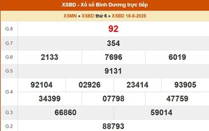 XSBD 18/9 - Kết quả xổ số Bình Dương hôm nay 18/9/2026 - Trực tiếp XSBD ngày 18 tháng 9