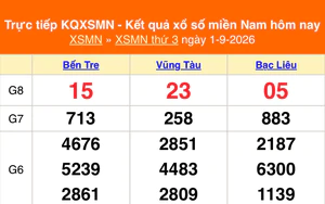 XSMN 3/9 - Kết quả xổ số miền Nam hôm nay 3/9/2026 - Trực tiếp xổ số hôm nay ngày 3 tháng 9