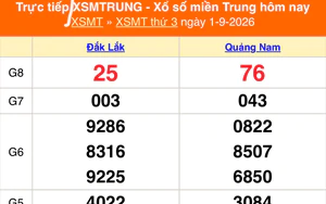 XSMT 3/9 - Kết quả xổ số miền Trung hôm nay 3/9/2026 - Trực tiếp xổ số hôm nay ngày 3 tháng 9