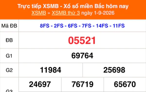 XSMB 3/9 - Kết quả Xổ số miền Bắc hôm nay 3/9/2026 - Trực tiếp xổ số hôm nay ngày 3 tháng 9