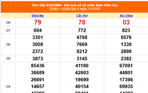 XSMN 2/9 - Kết quả xổ số miền Nam hôm nay 2/9/2026 - Trực tiếp XSMN ngày 2 tháng 9