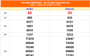 XSMT 2/9 - Kết quả xổ số miền Trung hôm nay 2/9/2026 - Kết quả XSMT thứ Tư ngày 2 tháng 9