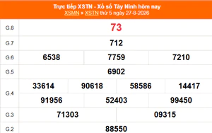 XSTN 3/9 - Kết quả xổ số Tây Ninh hôm nay 3/9/2026 - Trực tiếp xổ số hôm nay ngày 3 tháng 9