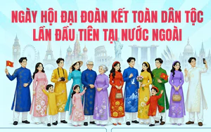 Ngày hội Đại đoàn kết toàn dân tộc lần đầu tiên tại nước ngoài