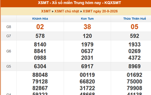 XSMT 20/9- Kết quả xổ số miền Trung hôm nay 20/9/2026 - Kết quả XSMT Chủ Nhật ngày 20 tháng 9