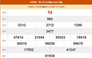 XSCM 21/9 - Kết quả xổ số Cà Mau hôm nay 21/9/2026 - Trực tiếp XSCM ngày 21 tháng 9