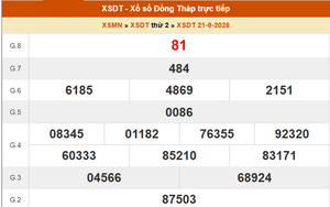 XSDT 21/9 - Kết quả xổ số Đồng Tháp hôm nay 21/9/2026 - Trực tiếp XSDT ngày 21 tháng 9